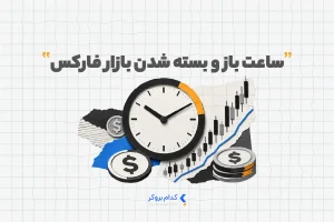 ساعت باز و بسته شدن بازار فارکس