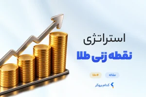 استراتژی نقطه زنی طلا