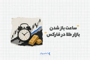 ساعت بازشدن بازار طلا در فارکس