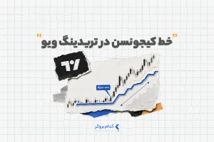 خط کیجونسن در تریدینگ ویو