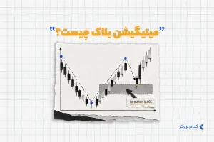 میتیگیشن بلاک