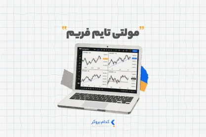 مولتی تایم فریم
