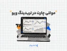 مولتی چارت تریدینگ ویو