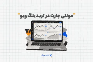 مولتی چارت تریدینگ ویو