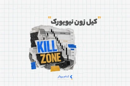 کیل زون نیویورک