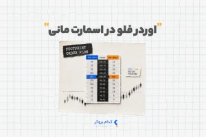 اوردر فلو در اسمارت مانی
