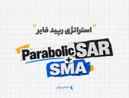 استراتژی رپید فایر