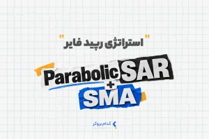 استراتژی رپید فایر