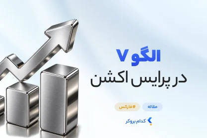 الگوی v در پرایس اکشن