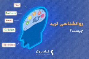 روانشناسی ترید