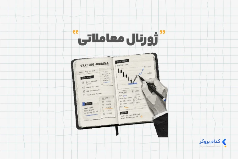 ژورنال معاملاتی