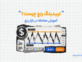 تریدینگ رنج چیست