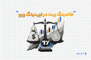 فاندینگ ریت در تریدینگ ویو