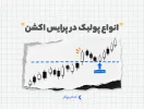 انواع پولبک در پرایس اکشن