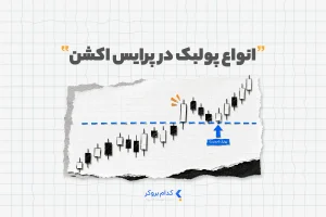 انواع پولبک در پرایس اکشن