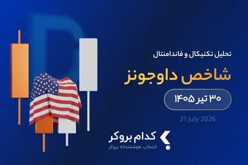 تحلیل تکنیکال شاخص داوجونز در ۳۰ تیر ۱۴۰۵