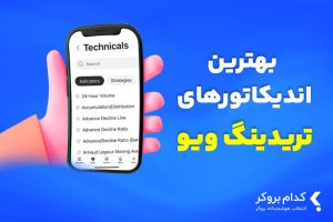 بهترین اندیکاتورهای تریدینگ ویو