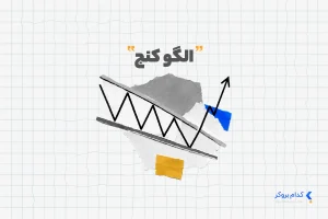 الگو کنج