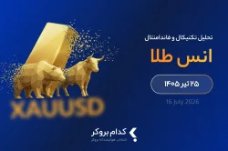 تحلیل تکنیکال طلا در ۲۵ تیر ۱۴۰۵