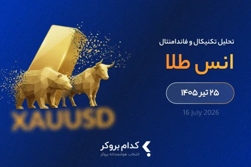تحلیل تکنیکال طلا در ۲۵ تیر ۱۴۰۵