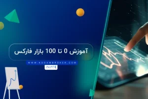 صفر تا صد فارکس