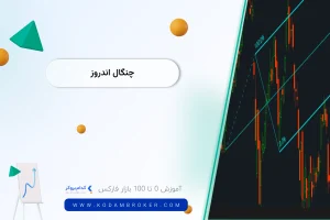 چنگال اندروز