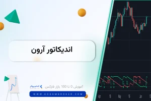 اندیکاتور آرون