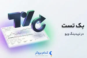 بک تست در تریدینگ ویو