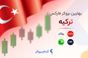 بهترین بروکر فارکس در ترکیه
