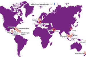 بهترین کشور برای تریدر های فارکس