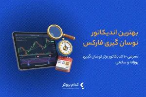 بهترین اندیکاتور نوسان گیری فارکس