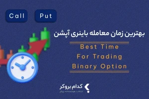 بهترین زمان برای ترید در باینری آپشن