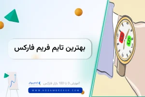 بهترین تایم فریم در فارکس