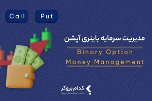 مدیریت سرمایه در باینری آپشن