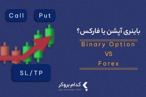 باینری آپشن یا فارکس؛ کدام یک سود دلاری بیشتری می‌دهد؟