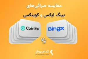 بینگ ایکس یا کوینکس