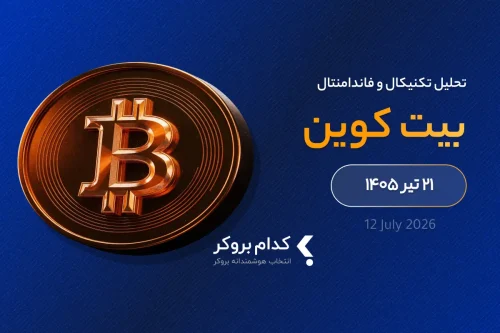 تحلیل تکنیکال بیت کوین در ۲۱ تیر ۱۴۰۵