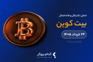 bitcoin technical & fundamental analysis 14 june