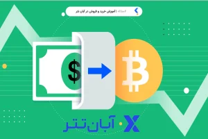 آموزش خرید و فروش در آبان تتر