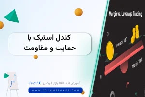 کندل استیک با حمایت و مقاومت