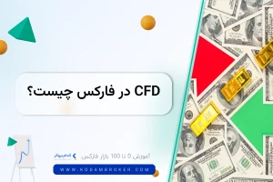 cfd در فارکس