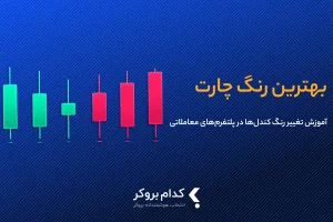 بهترین رنگ چارت