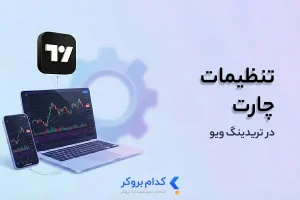 تنظیمات تریدینگ ویو