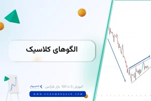 الگوهای کلاسیک