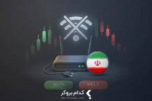 connect-to-forex-with-intrernal-connection