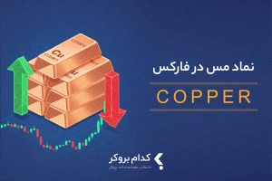 نماد مس در فارکس