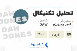 تحلیل تکنیکال DAW