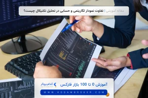 تفاوت نمودار لگاریتمی و حسابی