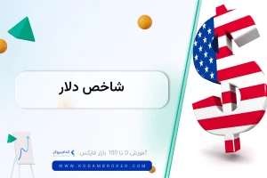 شاخص دلار