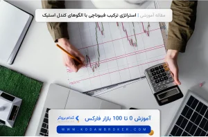استراتژی ترکیب فیبوناچی با الگوهای کندل استیک